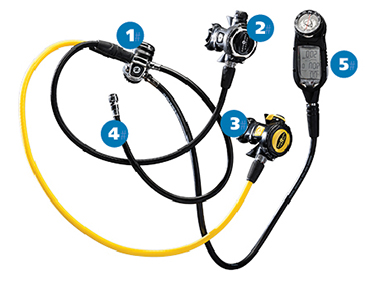 Regulator Regulator setup