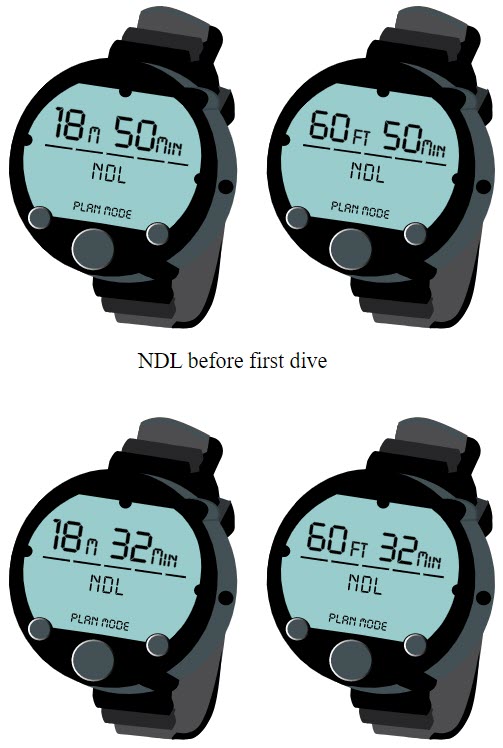 Lesson four Repetitive Diving Larry Wedgewood Scuba Instruction