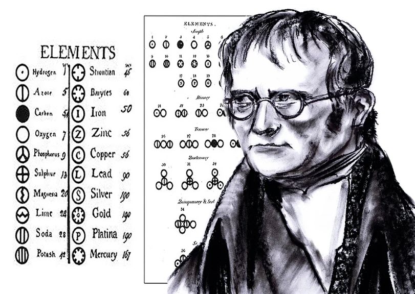2025-03-04_17-05-26 John Dalton